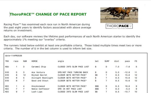 ThoroPACE - Change of Pace Report for Today